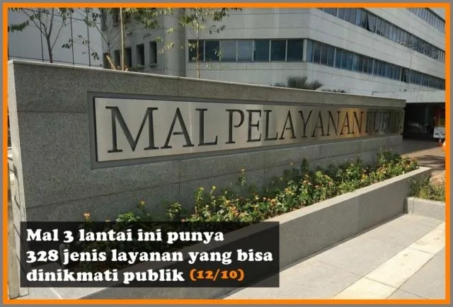 Rangkuman Berita Populer Minggu Ini, Biar Kamu Nggak Buta Informasi 23