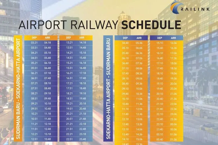 Kabar Gembira, Kereta Bandara Soekarno Hatta Segera Beroperasi. Begini Mewahnya Kereta Ini! 17