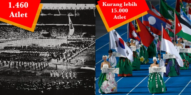 Tahun 1962 vs Tahun 2018. Inilah 10 Perbedaan Asian Games yang Akan Digelar di Indonesia 17