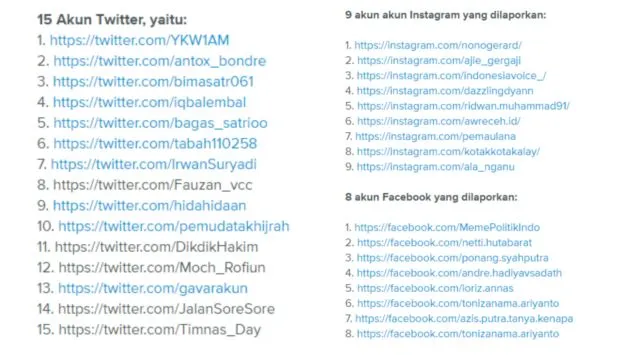 Akibat Bikin Meme Setnov, 32 Akun Medsos Dilaporkan ke Polisi. Waduh! 4