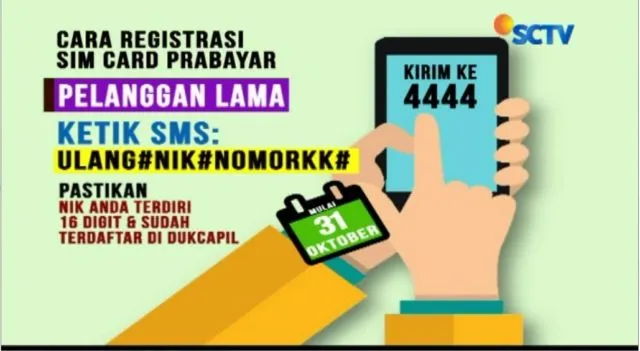 Simpang Siur dan Bikin Panik, Ini Fakta yang Harus Kamu Tahu Soal Registrasi SIM Card 5