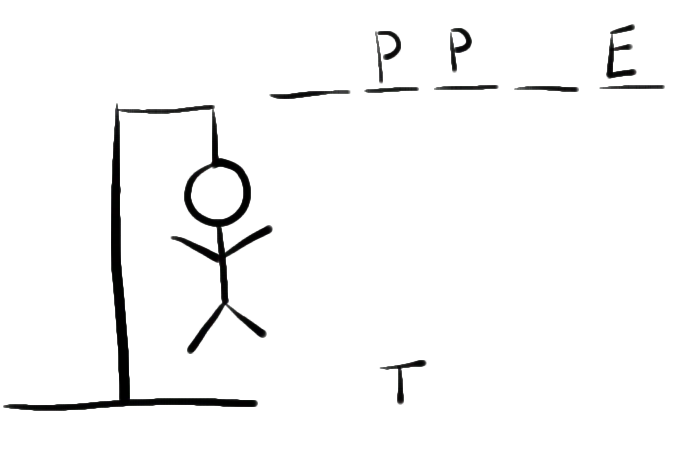 Permainan yang Bisa Meningkatkan Kemampuan Bahasa Inggrismu. Yuk Praktikkin Bareng Teman-teman! 7