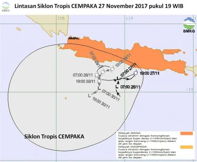 Kenalan Yuk Sama Siklon Tropis Cempaka, Badai yang Sebabkan Hujan Deras Beberapa Hari ke Depan 5