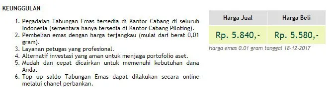 5 Ide Investasi Ini Bisa Kamu Lakukan Sebelum Berusia 25-an. Malu Ah Kalau Masih Menggantungan Orangtua! 8