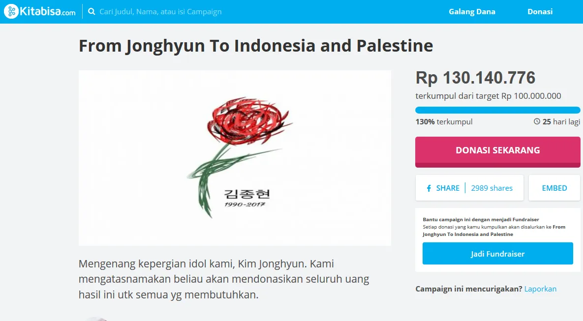 Respons Duka atas Kematian Kim Jonghyun Sempat 'Direndahkan', Kpopers Galang Dana untuk Palestina 7