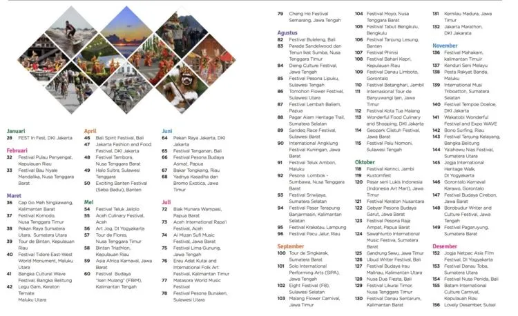 Catat, 10 Festival Wisata dan Budaya yang Nggak Boleh Kamu Lewatkan di Tahun 2018! 22