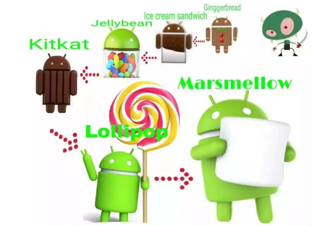 Cek Dulu 9 Komponen Ini Sebelum Beli HP Android Murah. Meski Harga Miring, Tapi Kualitasnya Terjamin 14