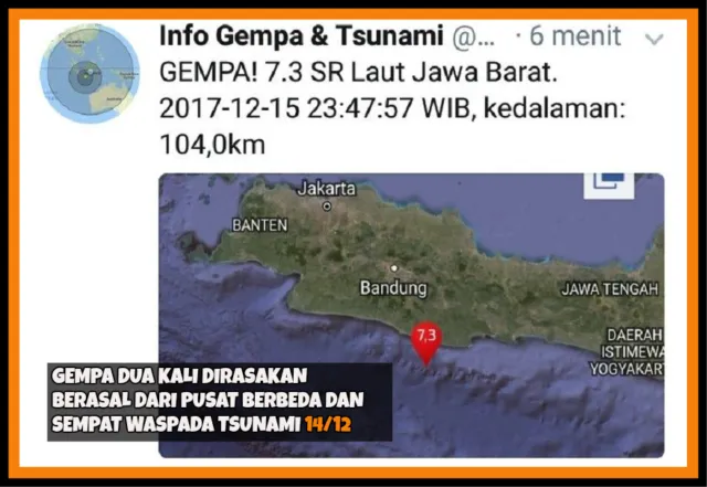 Berita Populer Minggu Ini. Apa Saja yang Sempat Populer di Internet Selama Sepekan? 16