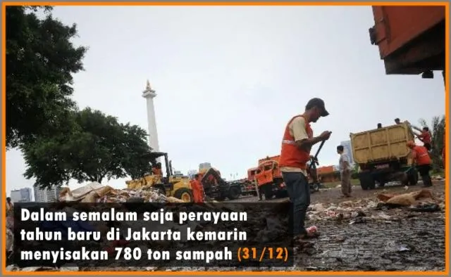 Dari Jennifer Dunn Sampai Sora Aoi, Berikut Berita Terpopuler Minggu Ini. Simak Dulu Kuy~ 13
