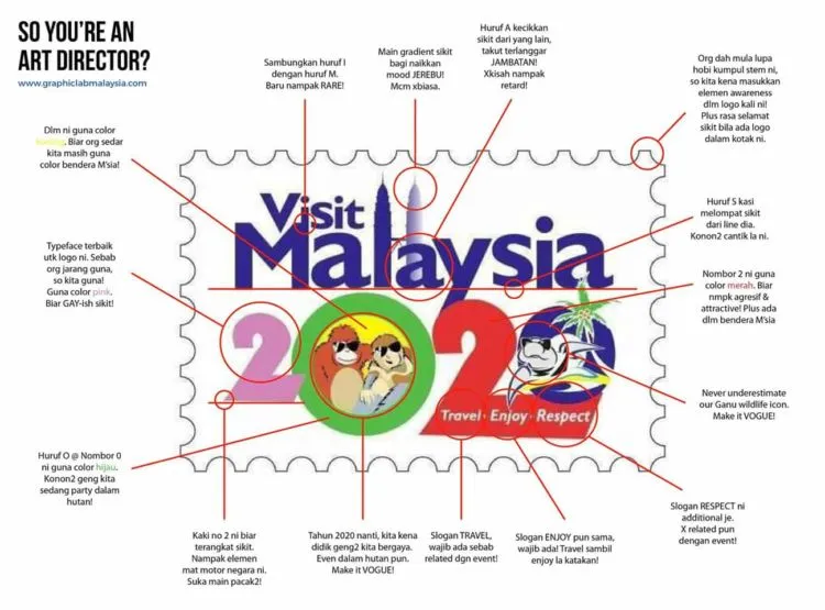 Heboh, Logo Visit Malaysia 2020 Dihujat Netizen. Menurut Kamu Aneh Nggak Logonya? 4