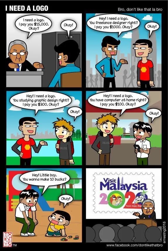 Heboh, Logo Visit Malaysia 2020 Dihujat Netizen. Menurut Kamu Aneh Nggak Logonya? 5