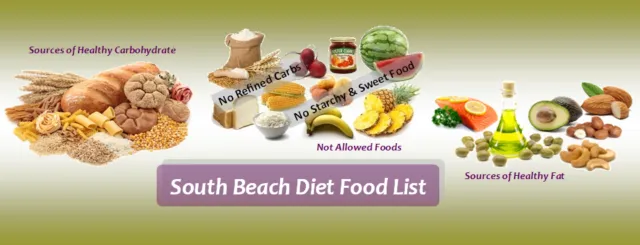 Dari Low-Fat sampai Low-Sugar, Fakta di Balik Label Produk Makanan yang Makin Beragam 27