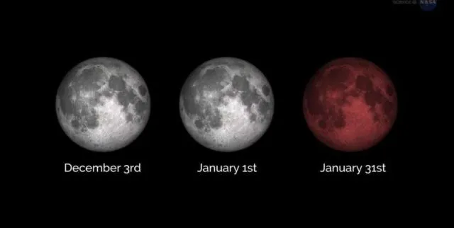 3 Fenomena Bulan yang Bakal Bisa Kita Tonton Besok. Siap-siap Guys Karena Ini Kejadian Super Langka! 5