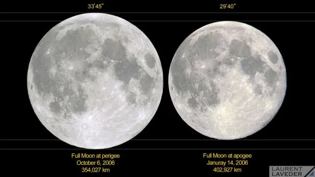 3 Fenomena Bulan yang Bakal Bisa Kita Tonton Besok. Siap-siap Guys Karena Ini Kejadian Super Langka! 6