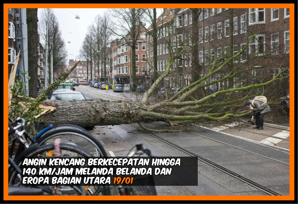 Deretan Peristiwa Populer dan Banyak Dibicarakan di Minggu Ini. Jangan Sampai Nggak Tahu Apa-apa 20