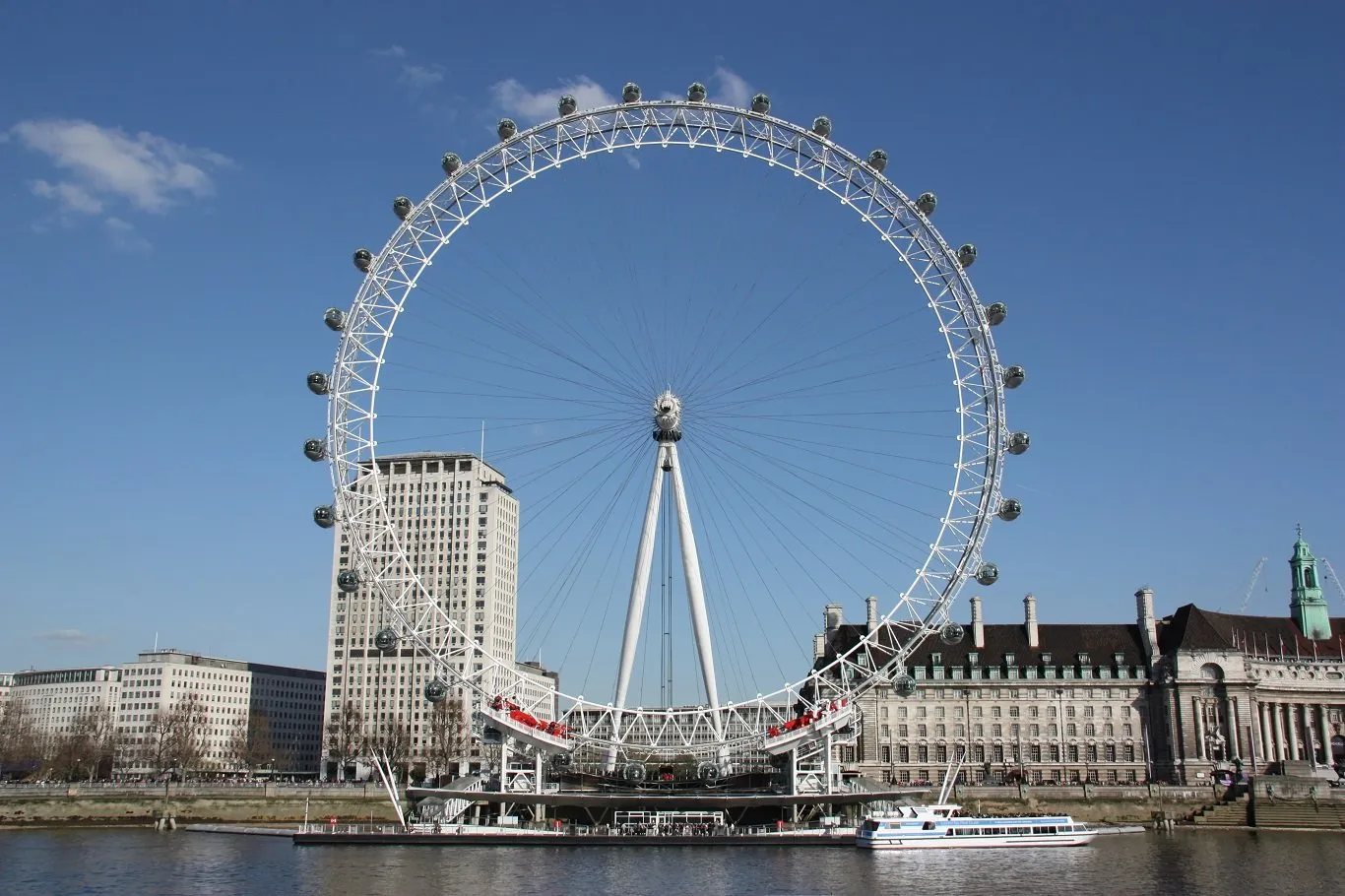 Tips yang Perlu Diketahui Sebelum Bepergian ke UK