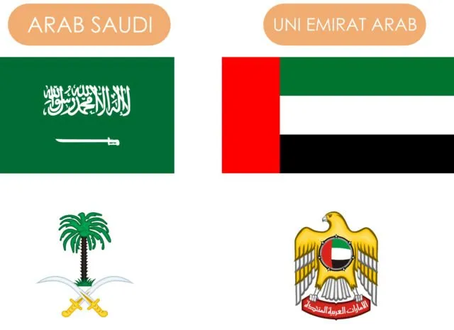 Sering Bikin Bingung dan Salah Sebut, Ini 8 Bedanya Uni Emirat Arab dan Arab Saudi 9