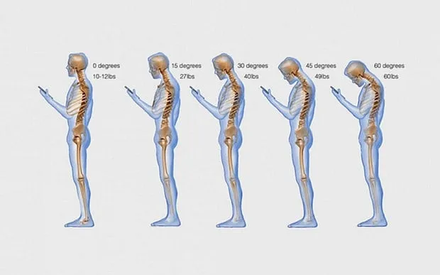 5 Masalah Kesehatan Serius Jika Keseringan Main Game di Smartphone. Kesehatan Mental Juga Terancam 6