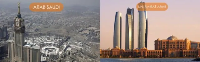 Sering Bikin Bingung dan Salah Sebut, Ini 8 Bedanya Uni Emirat Arab dan Arab Saudi 13