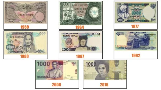 8+ Fakta Soal Pemilihan Warna Uang Republik Indonesia. Uang 2 Ribu & 20 Ribu Suka Tertukar Sih! 9
