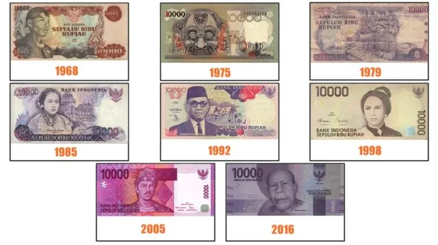 8+ Fakta Soal Pemilihan Warna Uang Republik Indonesia. Uang 2 Ribu & 20 Ribu Suka Tertukar Sih! 12