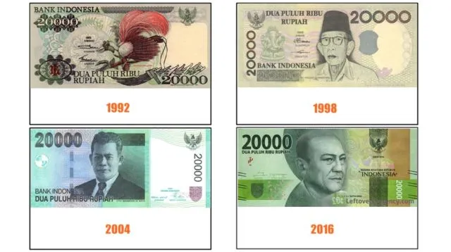 8+ Fakta Soal Pemilihan Warna Uang Republik Indonesia. Uang 2 Ribu & 20 Ribu Suka Tertukar Sih! 13