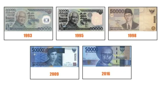 8+ Fakta Soal Pemilihan Warna Uang Republik Indonesia. Uang 2 Ribu & 20 Ribu Suka Tertukar Sih! 14