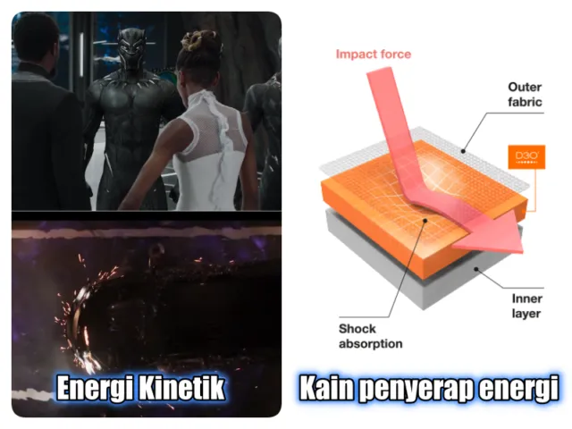 5 Teknologi Black Panther di Dunia Nyata. Ternyata Banyak Teknologi yang Mirip dan Sudah Ada Lho 9