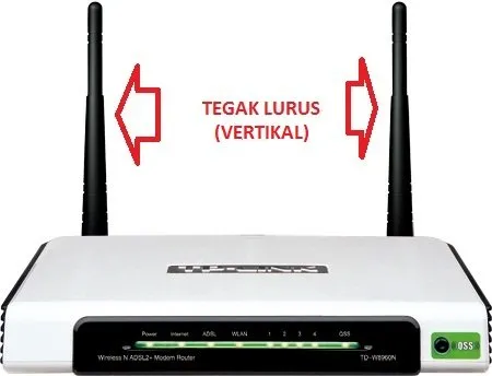 6 Fakta Soal Penempatan Router Biar Wifi-mu Maksimal. Banyak Rahasia yang Harus Kamu Tahu Lho 11