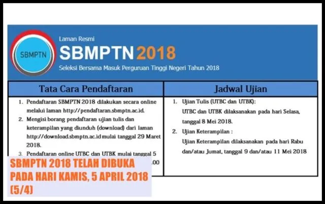 Apa Aja Sih Berita Populer Minggu Ini? Nih, Simak Aja 10 Diantaranya 17