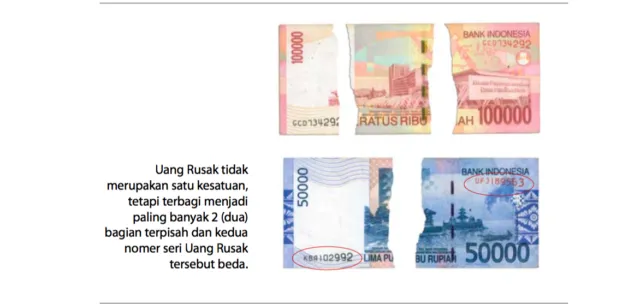 Asal Penuhi 4 Syarat Ini, Uang Robek atau Rusak Masih Bisa Ditukar. Jangan Sedih dan Asal Buang Aja 11