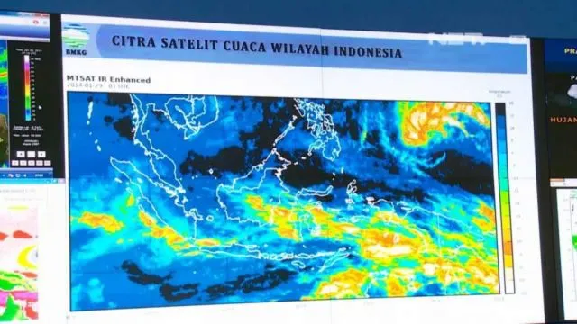 Banyak yang Masih Bingung, Begini Lho Penjelasan Terjadinya Angin Puting Beliung 5