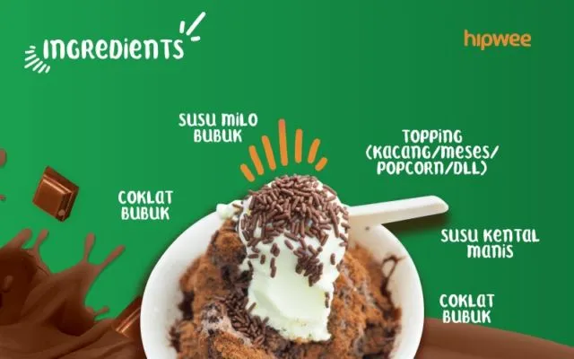 Begini Kandungan Kalori dalam Seporsi Es Kepal Milo. Ternyata Setara Kayak 3 Mangkuk Mie Bakso! 10