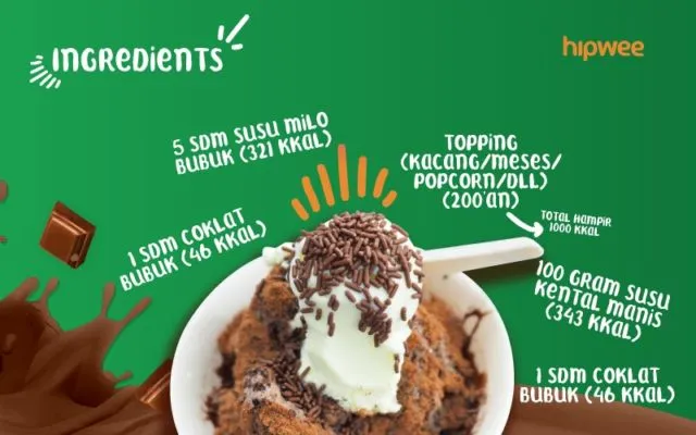 Begini Kandungan Kalori dalam Seporsi Es Kepal Milo. Ternyata Setara Kayak 3 Mangkuk Mie Bakso! 11