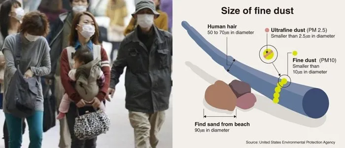 6 Fakta di Balik Hitsnya Masker di Kalangan Warga Korea. Sekadar Tren atau Ada Fenomena Lain Sih? 10