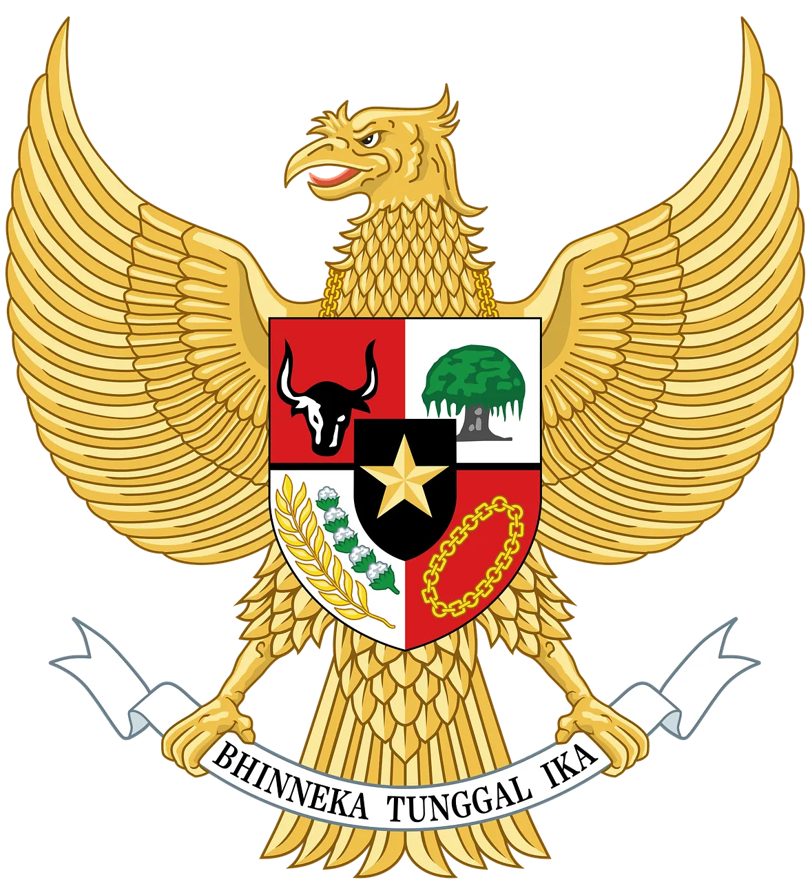 Pancasila dalam Globalisasi, Mau Dibawa ke Mana Jati Diri Indonesia