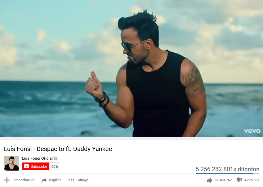 11+ Video di YouTube yang Paling Banyak Mendulang 'Dislike' dari Penonton. Ada Saja sih Alasannya~ 17