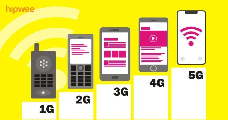 Begini Perkembangan Internet dari Masa ke Masa, Sejak 1G Sampai yang Terbaru 5G 12