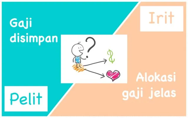7 Perbedaan Antara Pelit dan Irit. Cocok Nih Buat Pedoman Saat Cari Pasangan 13
