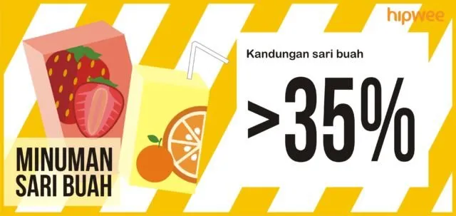 Kenali Klasifikasi BPOM Soal 'Jus' atau Minuman Buah Kemasan. Emang Bukan 100% Buah, Lihat Labelnya! 5