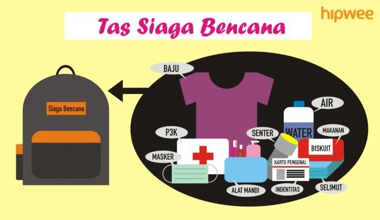 Karena Bencana Alam Tak Bisa Diprediksi, Kita Sebaiknya Punya Tas Siaga Bencana Kayak Gini 6