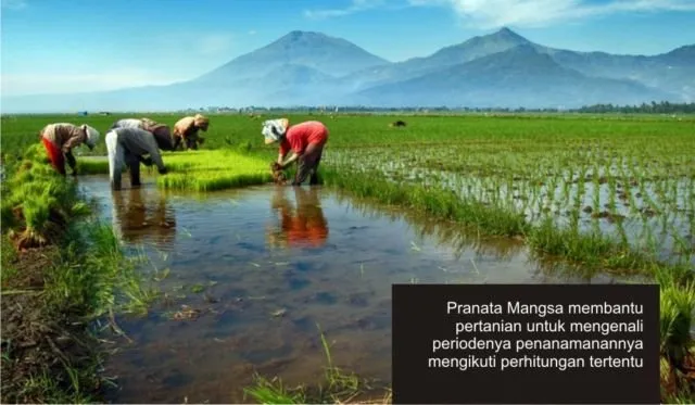 10 Hal Ini Jadi Bukti Nenek Moyang Indonesia Melek Teknologi. Penemuan Zaman Dulu Itu Jenius Banget! 13