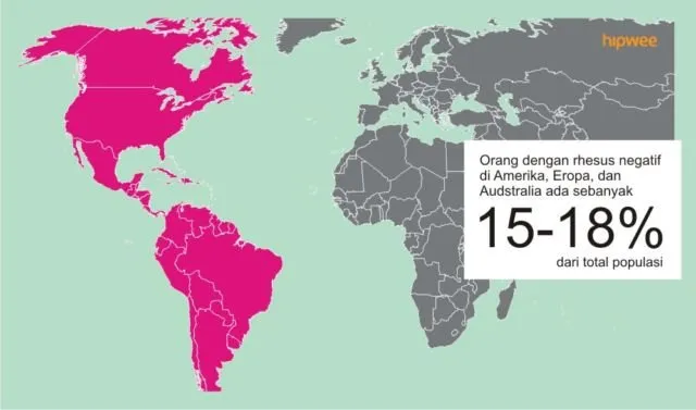 10 Fakta Pentingnya Tahu Tipe Rhesus Darah Kalian, Bukan Cuma Golongan Darah ABO Doang 16