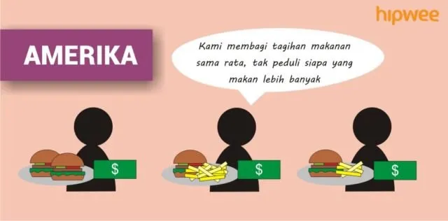 Persoalan 'Siapa Yang Bayar' di Tiap Negara itu Beda-beda. Inilah Tradisi Membayar 10 Negara di Dunia 15
