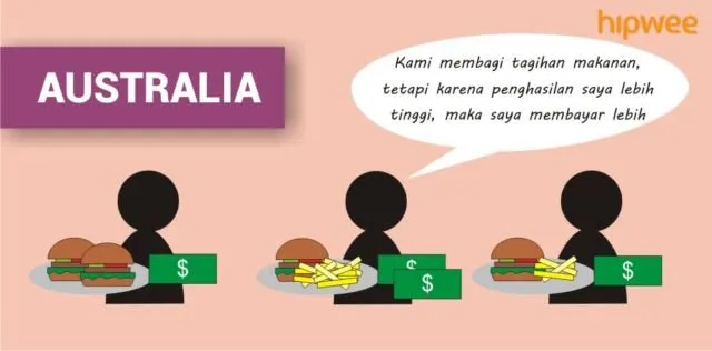 Persoalan 'Siapa Yang Bayar' di Tiap Negara itu Beda-beda. Inilah Tradisi Membayar 10 Negara di Dunia 18