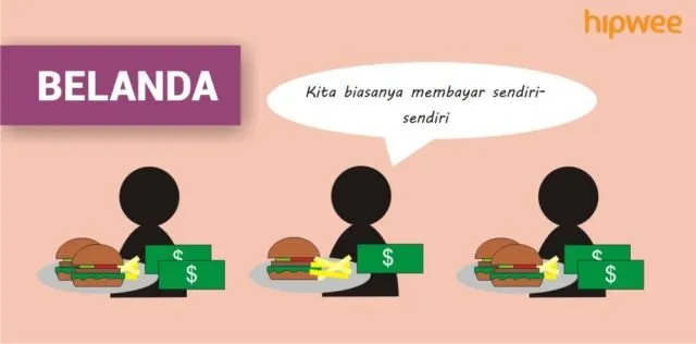 Persoalan 'Siapa Yang Bayar' di Tiap Negara itu Beda-beda. Inilah Tradisi Membayar 10 Negara di Dunia 13