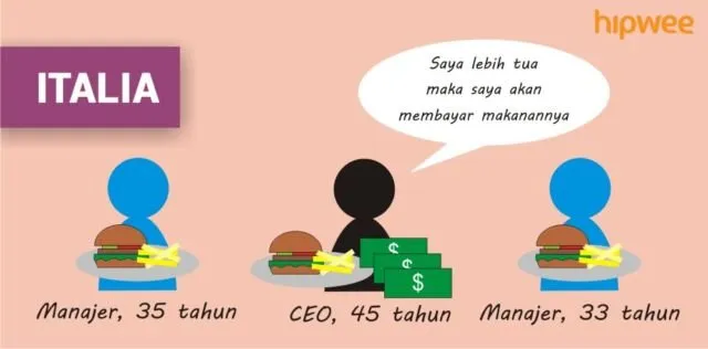 Persoalan 'Siapa Yang Bayar' di Tiap Negara itu Beda-beda. Inilah Tradisi Membayar 10 Negara di Dunia 23