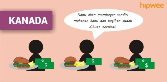 Persoalan 'Siapa Yang Bayar' di Tiap Negara itu Beda-beda. Inilah Tradisi Membayar 10 Negara di Dunia 22
