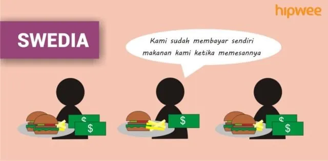 Persoalan 'Siapa Yang Bayar' di Tiap Negara itu Beda-beda. Inilah Tradisi Membayar 10 Negara di Dunia 17