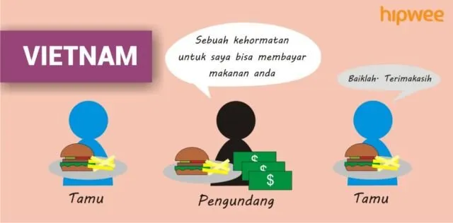 Persoalan 'Siapa Yang Bayar' di Tiap Negara itu Beda-beda. Inilah Tradisi Membayar 10 Negara di Dunia 21
